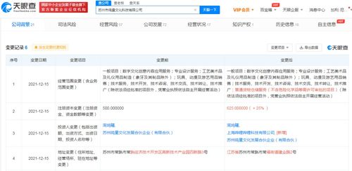 數(shù)字文化創(chuàng)意內(nèi)容應(yīng)用服務(wù) 驅(qū)動(dòng)文化與科技融合的新引擎