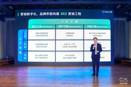 內(nèi)容大爆炸與觸點(diǎn)粉末化時(shí)代，品牌如何破局？——專訪特贊 數(shù)字文化創(chuàng)意內(nèi)容的破壁之道